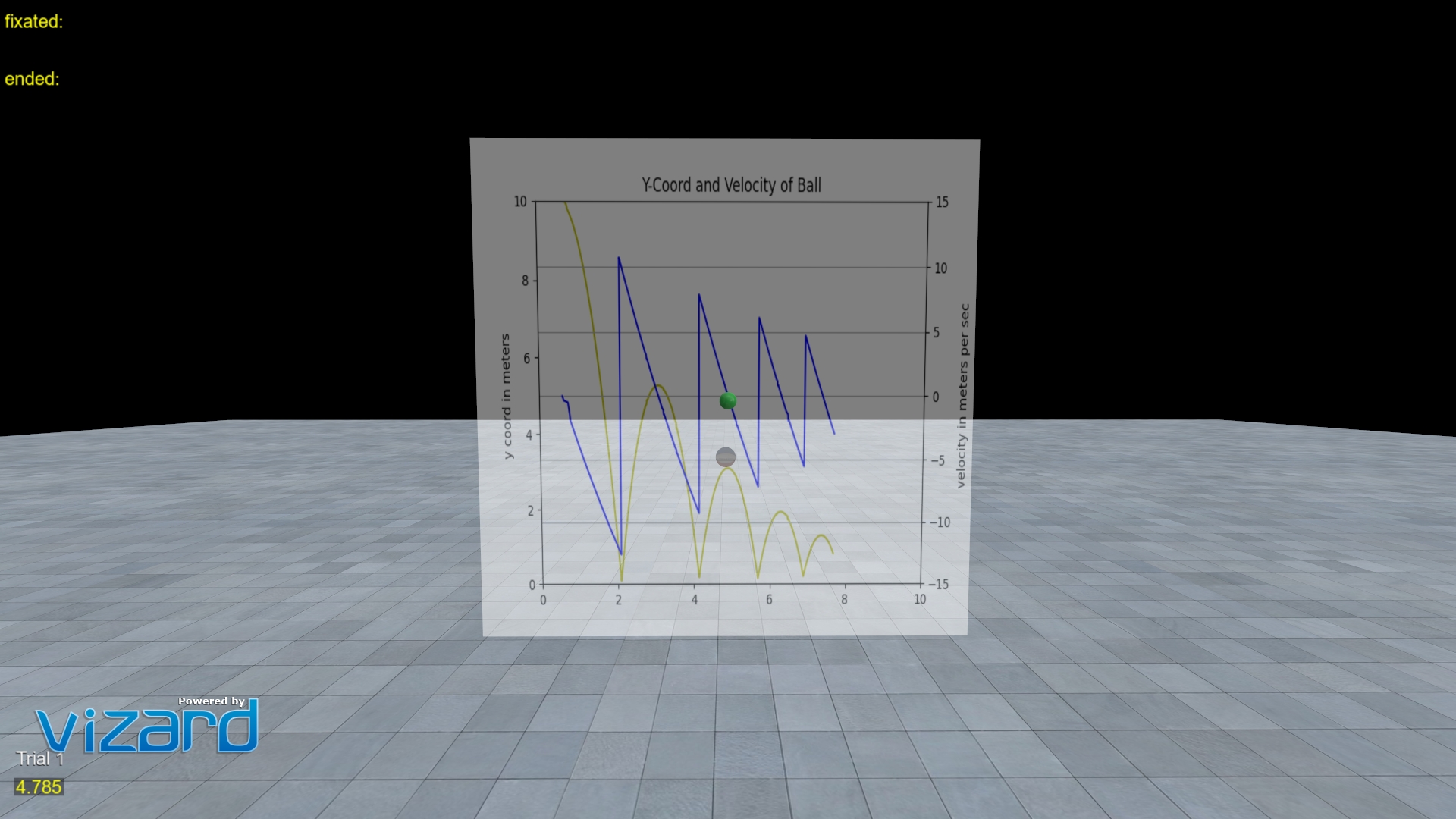 Plotly Head and Gaze