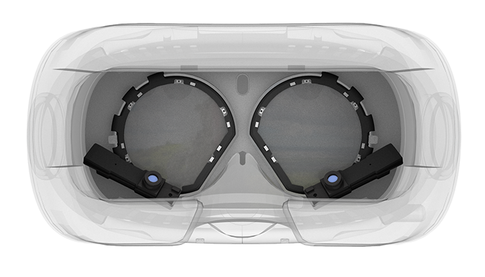 Pupil Labs Devices